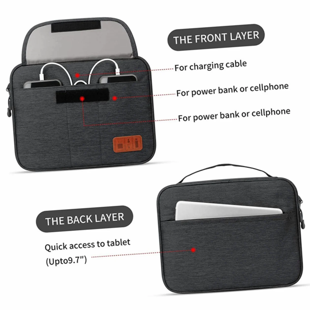 NUOBESTY Organizer Borsa Per Cavi Esterni Custodia Per Dispositivi Elettronici e Digitali Spazio Di Archiviazione Ampio Per Telefoni e Tablet Da Design Strati Maniglia Per Trasporto Comodo