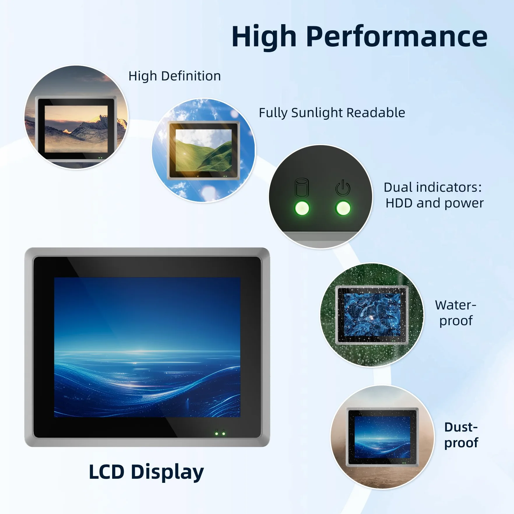 Panel PC Industriale 15" IP65 Touchscreen Capacitivo 10 Punti Senza Ventola All-In-One Windows 10 Pro J6412 8GB RAM 128GB SSD