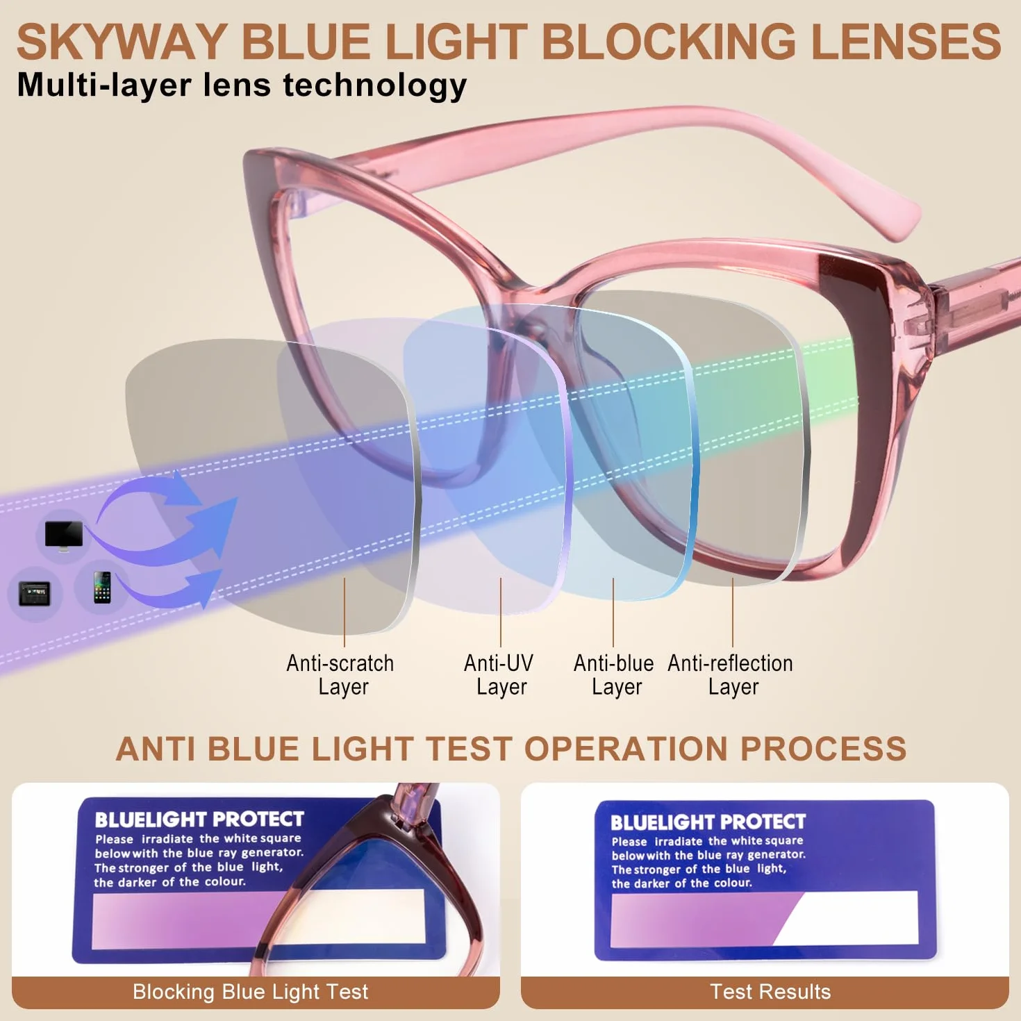 SKYWAY Occhiali da Donna Luce Blu Antiabbagliamento UV Montatura Quadrata Occhio di Gatto Cerniera Molla