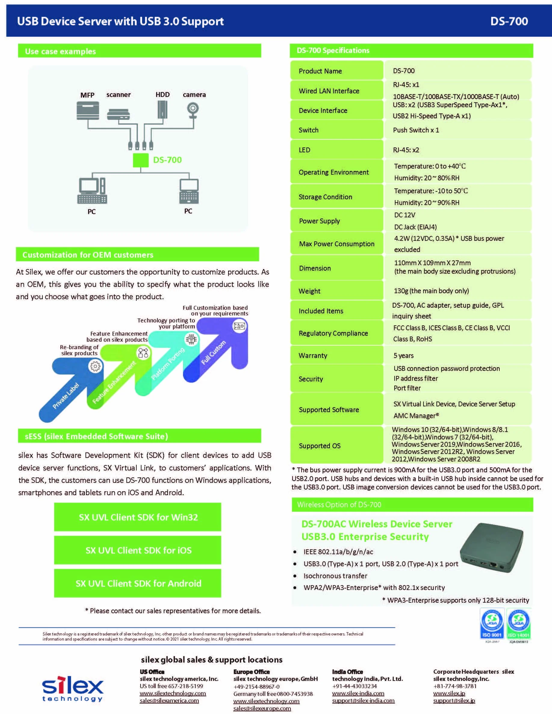 Silex DS-700 Ethernet/WLAN
