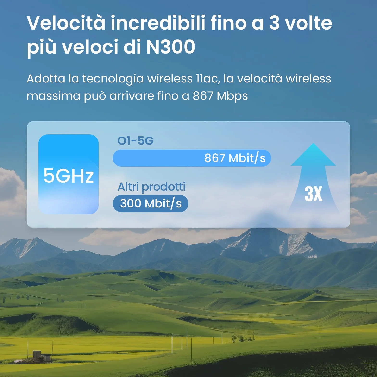 Tenda O1-5G Ponte WiFi Esterno Access Point (867 Mbps / 5GHz, antenna direzionale 9dBi, PoE passivo, gestione centrale, portata 1 km, impermeabile IP65) (Confezione da 2)
