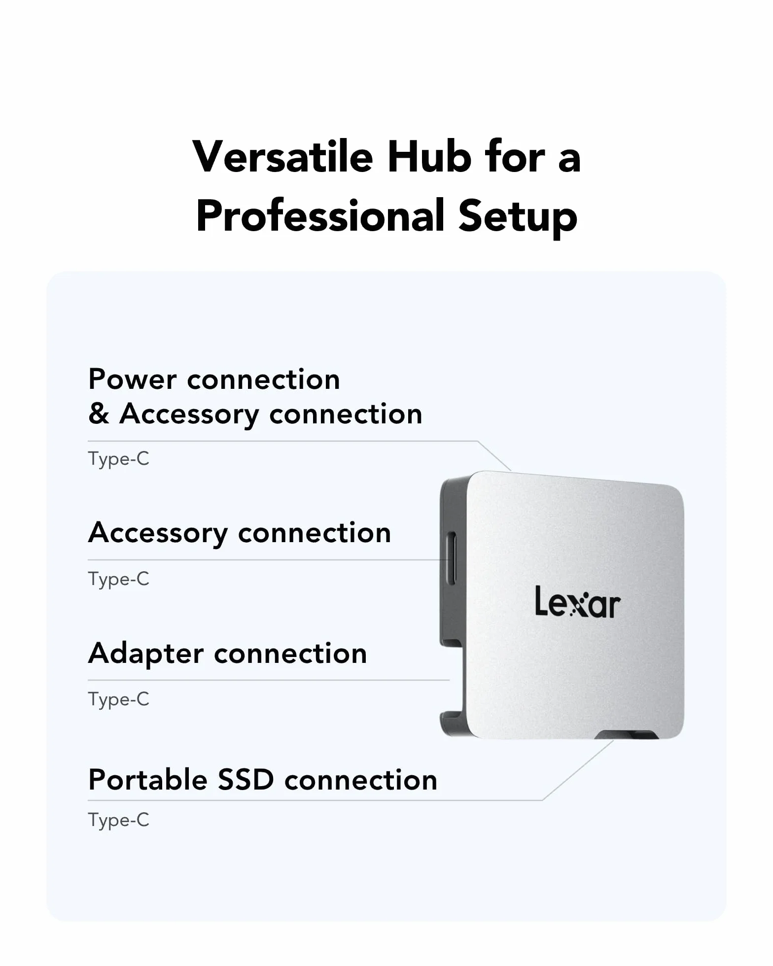 Lexar Professional Go Portable SSD (Go with Hub, 2TB)