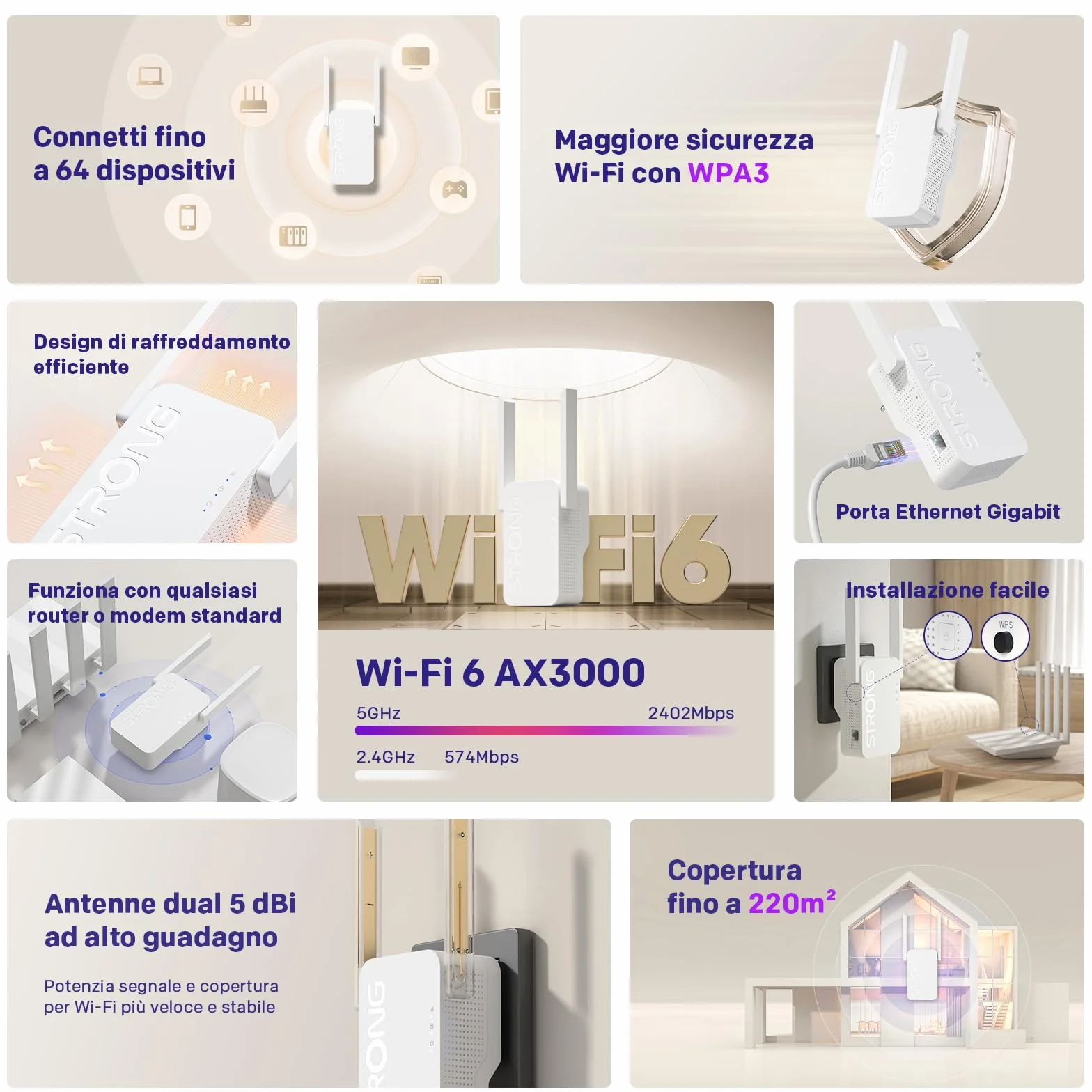STRONG Ripetitore WiFi 6 AX3000 da presa muro – Amplificatore WiFi potente Dual Band con antenne esterne, WiFi extender per casa, 4K ideale streaming, gaming e multi-dispositivo