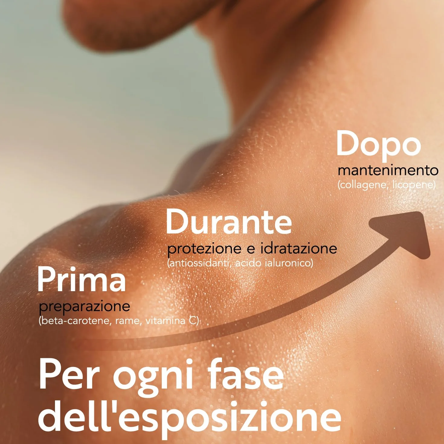 PiùLife Betacarotene Integratore Abbronzatura 120 Capsule con Vitamina A C E Selenio Licopene Collagene Acido Ialuronico