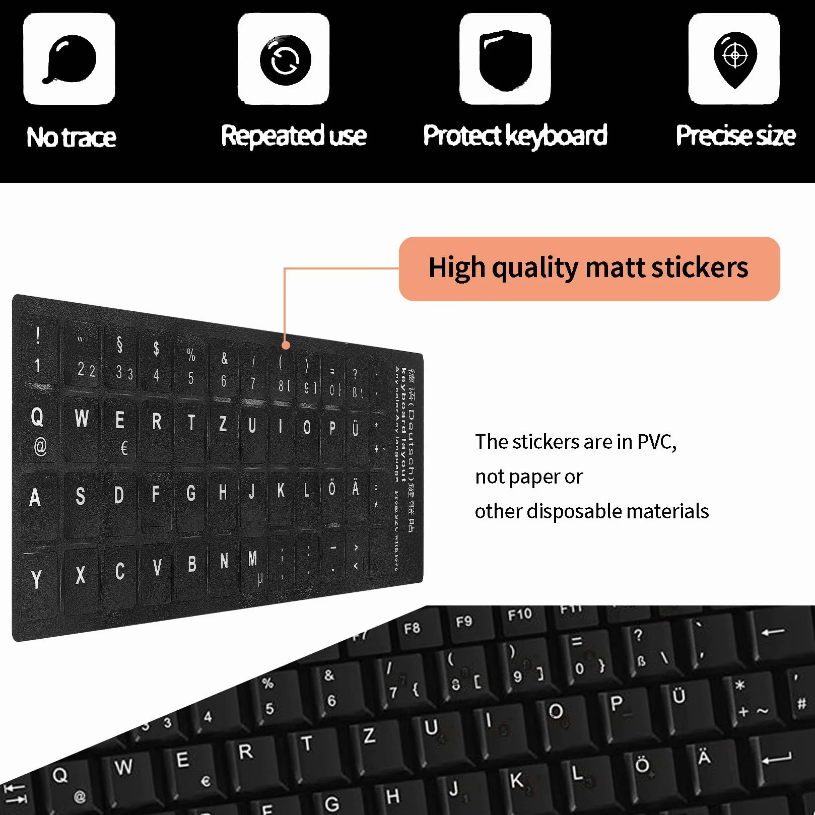 Tastiera Adesivi in Tedesco per Computer Portatile e Desktop, Kit di 7 Pezzi con Lettere Bianche su Sfondo Nero