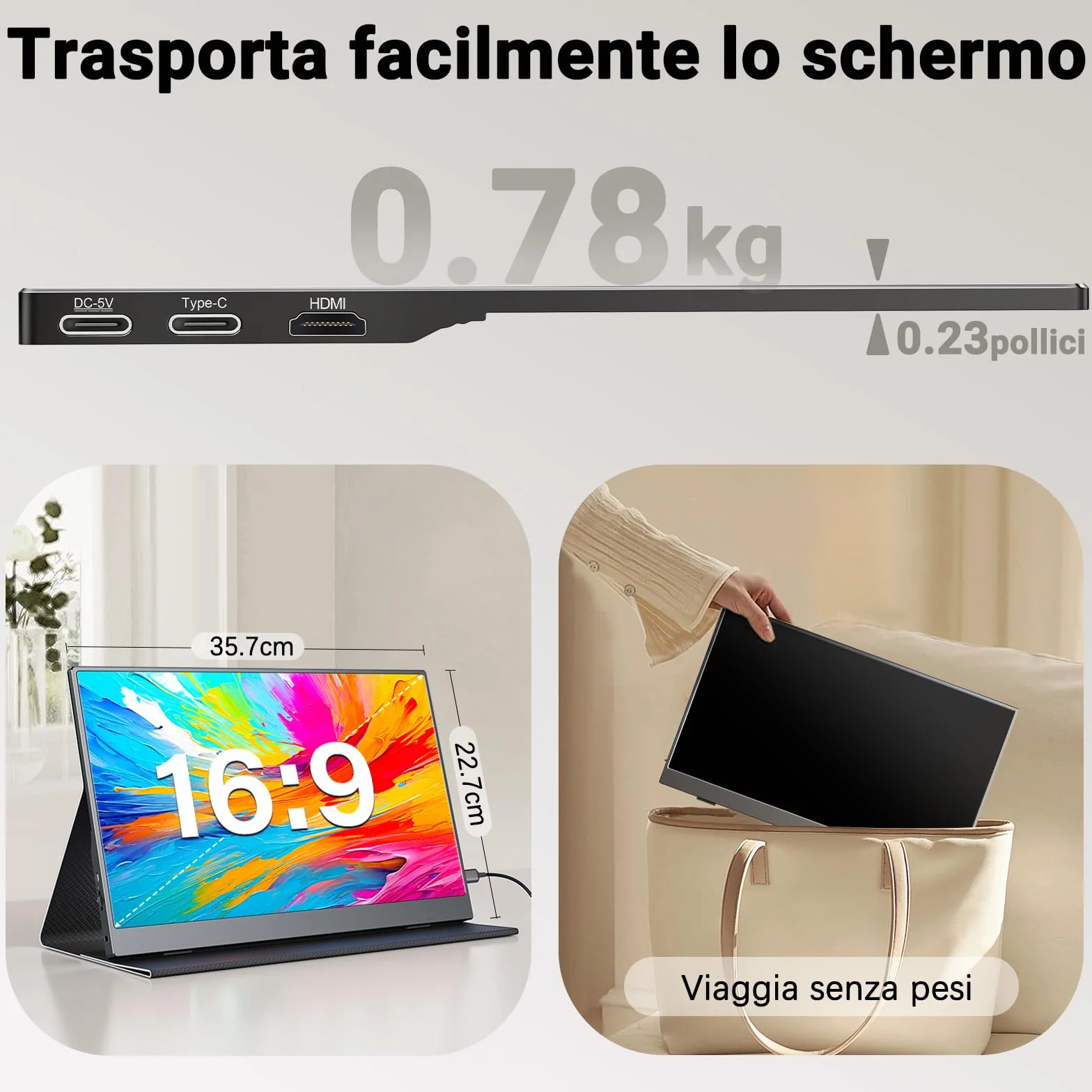 COOLHOOD Monitor Portatile 15,6 Pollici IPS, FHD 1080P 100% sRGB, Schermo Esterno USB-C/Mini HDMI, Compatibile con Laptop/PC/Telefono/PS5