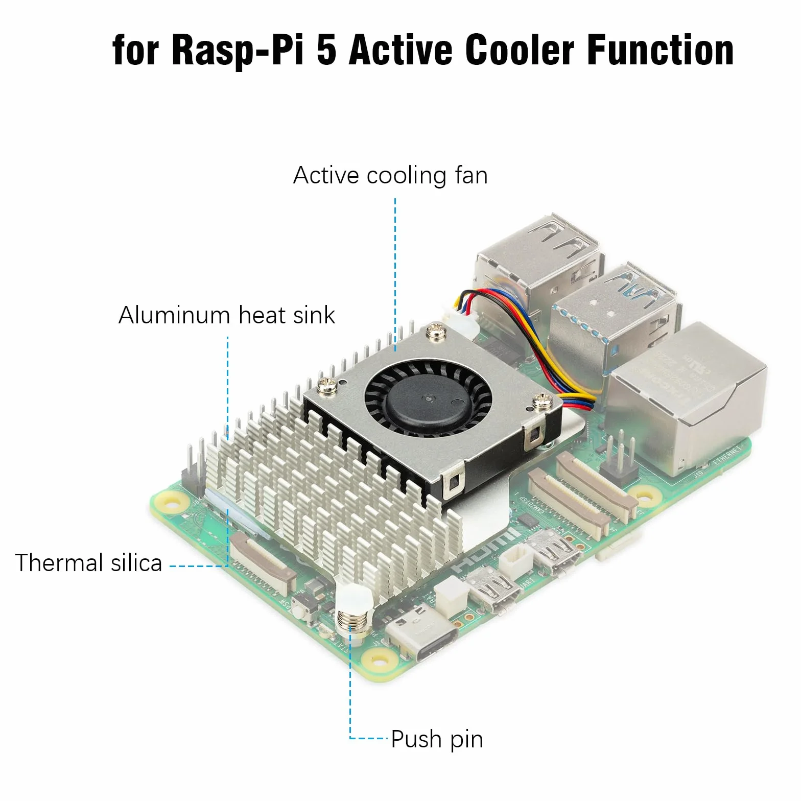 Active Cooler per Ras-Pi 5 Binghe Raffreddatore attivo Radiatore Raffreddamento attivo con ventola a temperatura controllata Dissipatore in alluminio Compatibile con Ras-Pi 5
