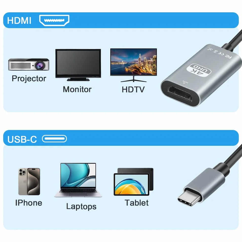 AXFEE Adattatore HDMI USB C, 4K@30Hz, Adattatore USB C HDMI, Compatibile con iPhone 17/16Pro/16Pro Max/16/15, MacBook Pro/Air, iPad Pro/Air, Pixelbook, Samsung Galaxy S/Note, Dell XPS, Surface Pro