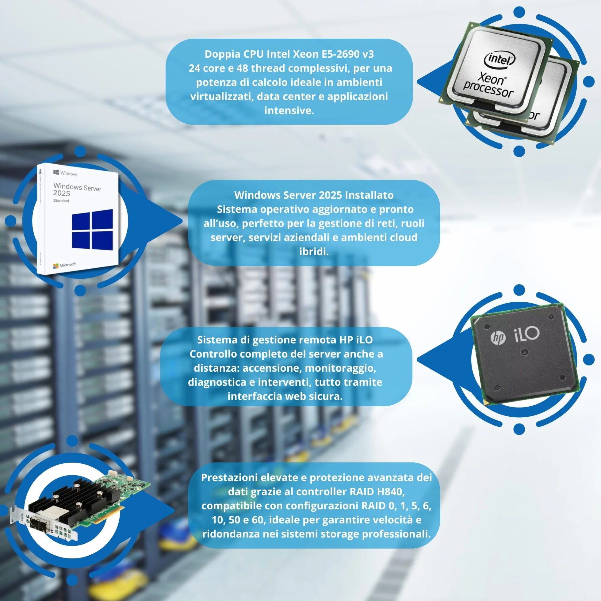 HP ProLiant DL380 Gen9 Server Rack 2x Intel Xeon 2690 V3 128GB RAM 2x SAS 3.5" 4TB iLO H840 Windows Server 2022