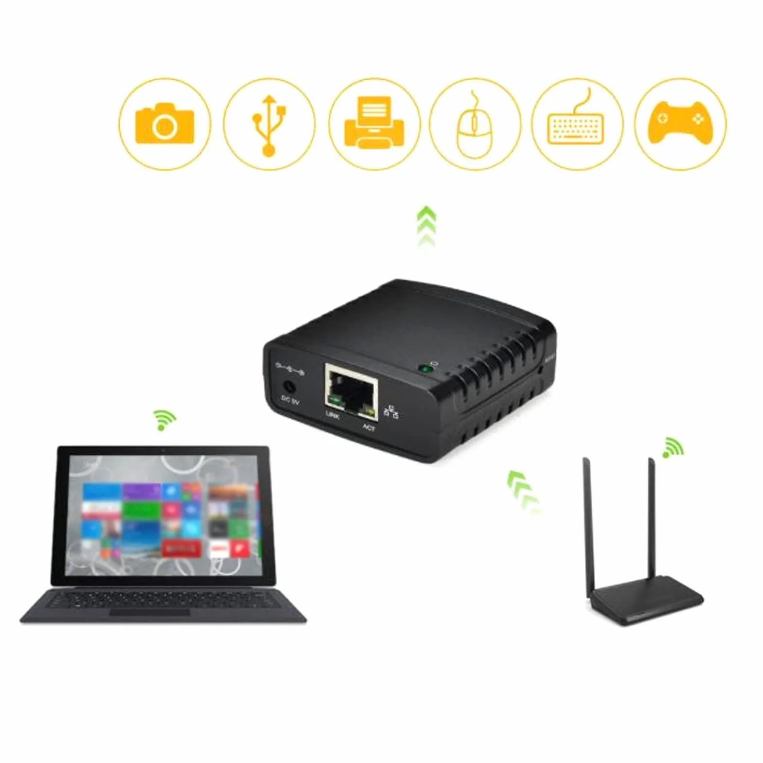 Server di Stampa USB, Server di Stampa TCP IP LPR, Porta LAN RJ45 Standard da 10 Mbps 100 Mbps USB Wireless Extender Printer Network Sharer, per Smart TV, Stampante, Console di Gioco, Fotocamera,(EU)