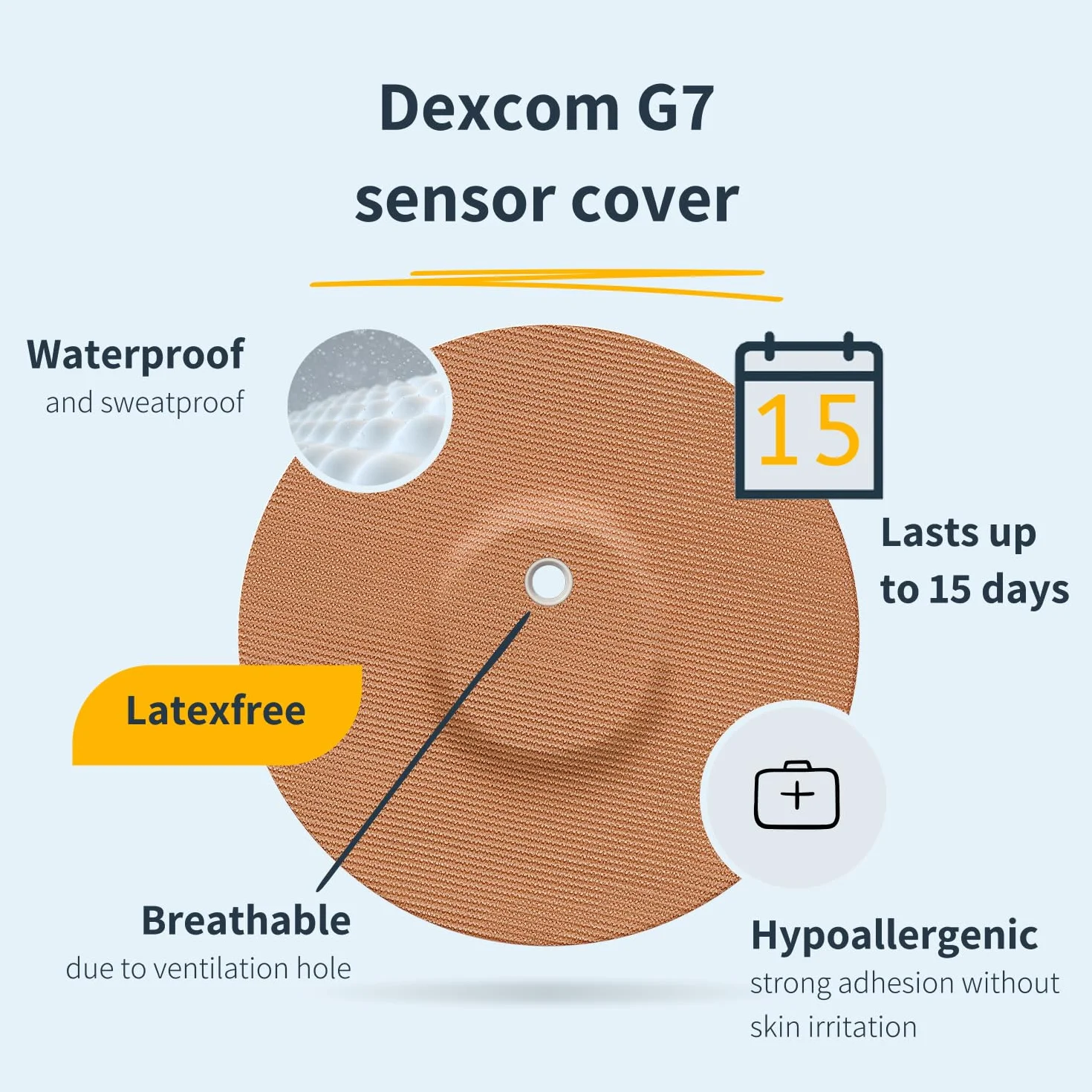 Dexcom G7 cerotti sensore con foro di ventilazione Overpatch 65mm impermeabile traspirante Rainbow