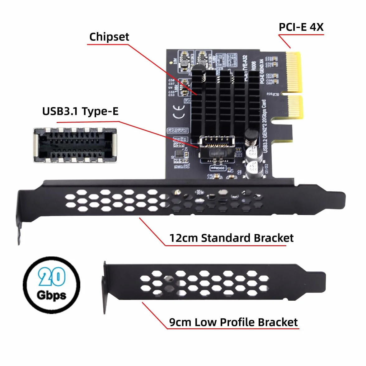 Cablecc Adattatore per scheda madre da 20 Gbps USB 3.2 Gen2 Type-E IDC Front Header USB-C a PCI-E 4X Express Card per scheda madre desktop