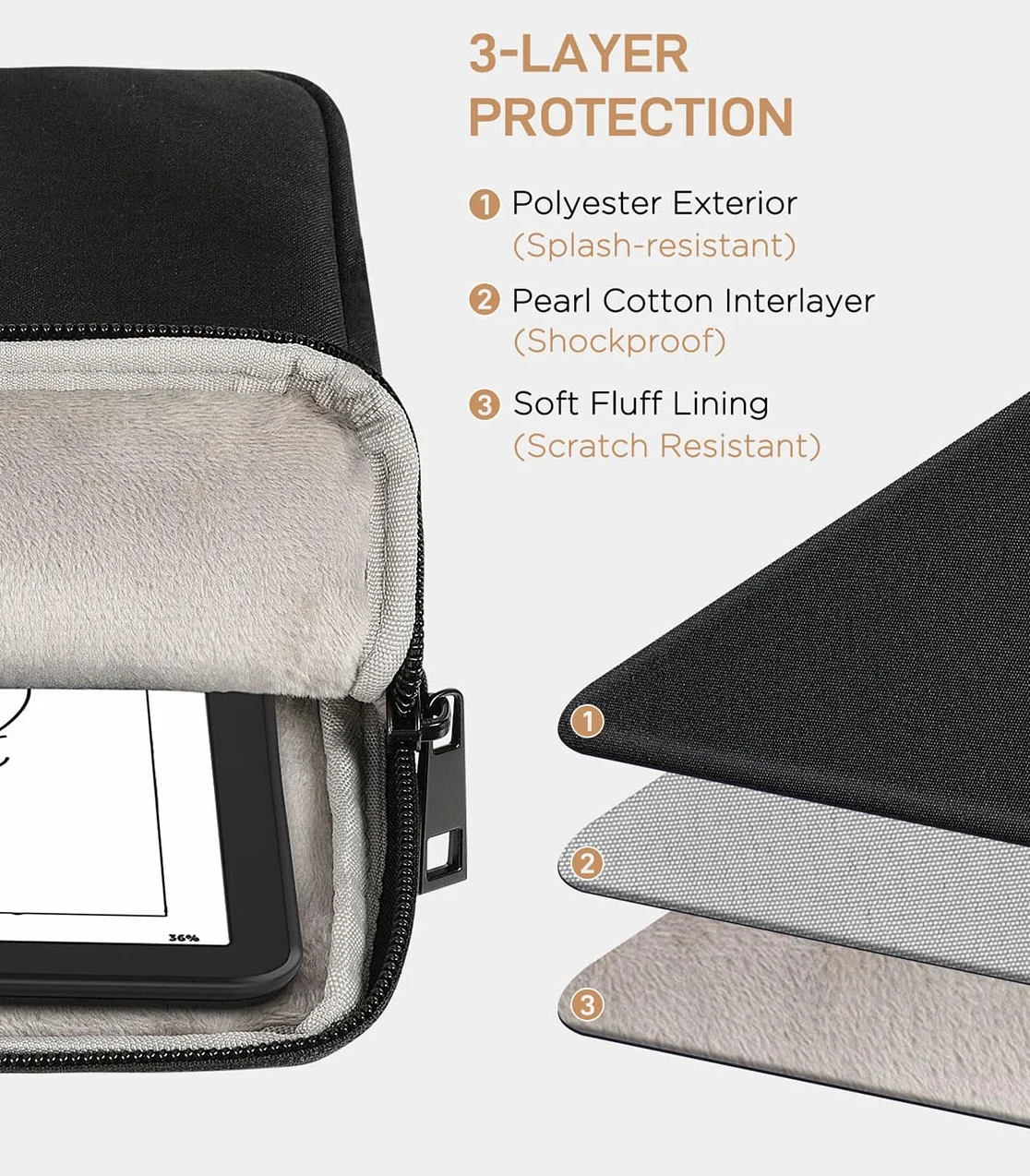 MoKo Custodia Tablet Kindle Scribe 10.2 inch 2022 Poliestere Nero
