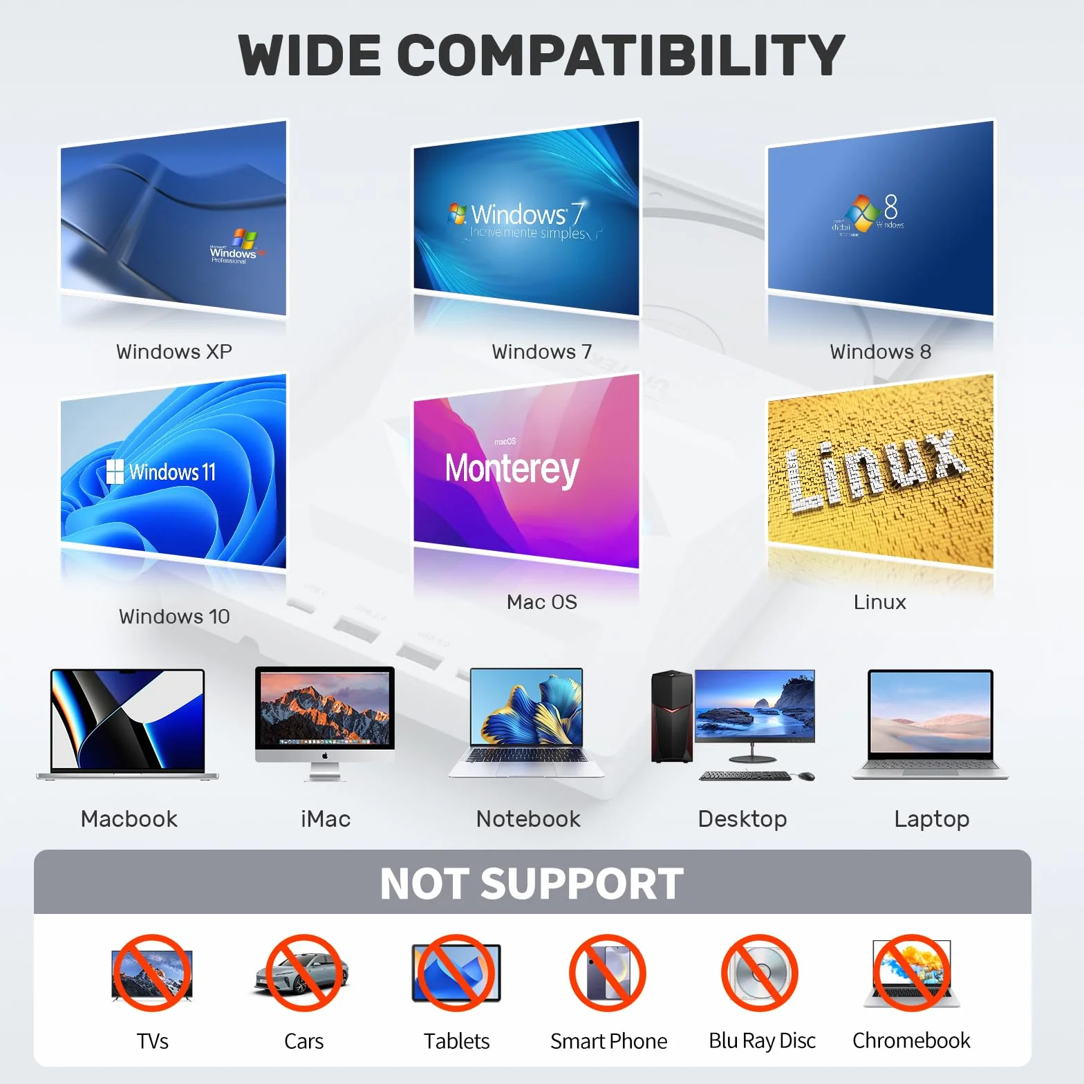UNITEK Unità CD DVD esterna USB C portatile: lettore CD/DVD +/-RW, hub USB 3.0/2.0/C, slot schede SD, compatibile con Windows, Linux, MacOS, per laptop e desktop