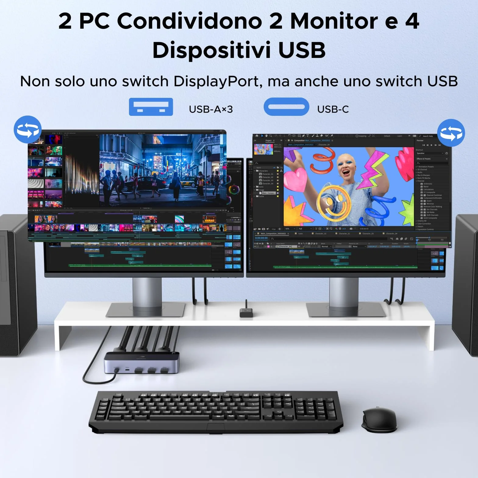 UGREEN Switch KVM DisplayPort 2 Ingressi 2 Uscite 8K 60Hz 4K 240Hz Doppio Schermo Commutatore KVM con 4 Porte USB 3A1C 5Gbps per Tastiera, Mouse, Disco Rigido, Controller da Ufficio, Cavi USB Inclusi