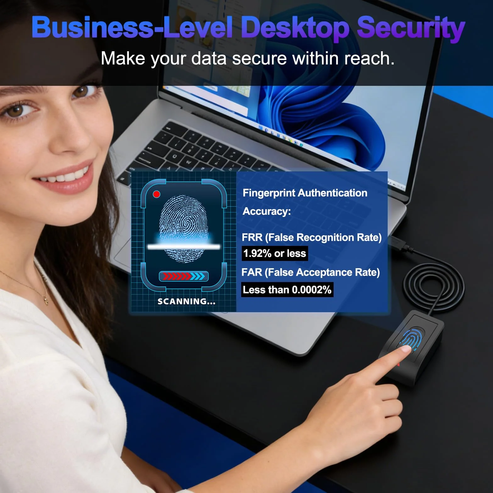 Rocketek Lettore Impronte Digitali USB-A per Windows 10/11, Sensore di sicurezza con cavo di prolunga (1,5 m),360 Gradi lettore impronte digitali funzionamento senza password,Supporta fino a 10 ID