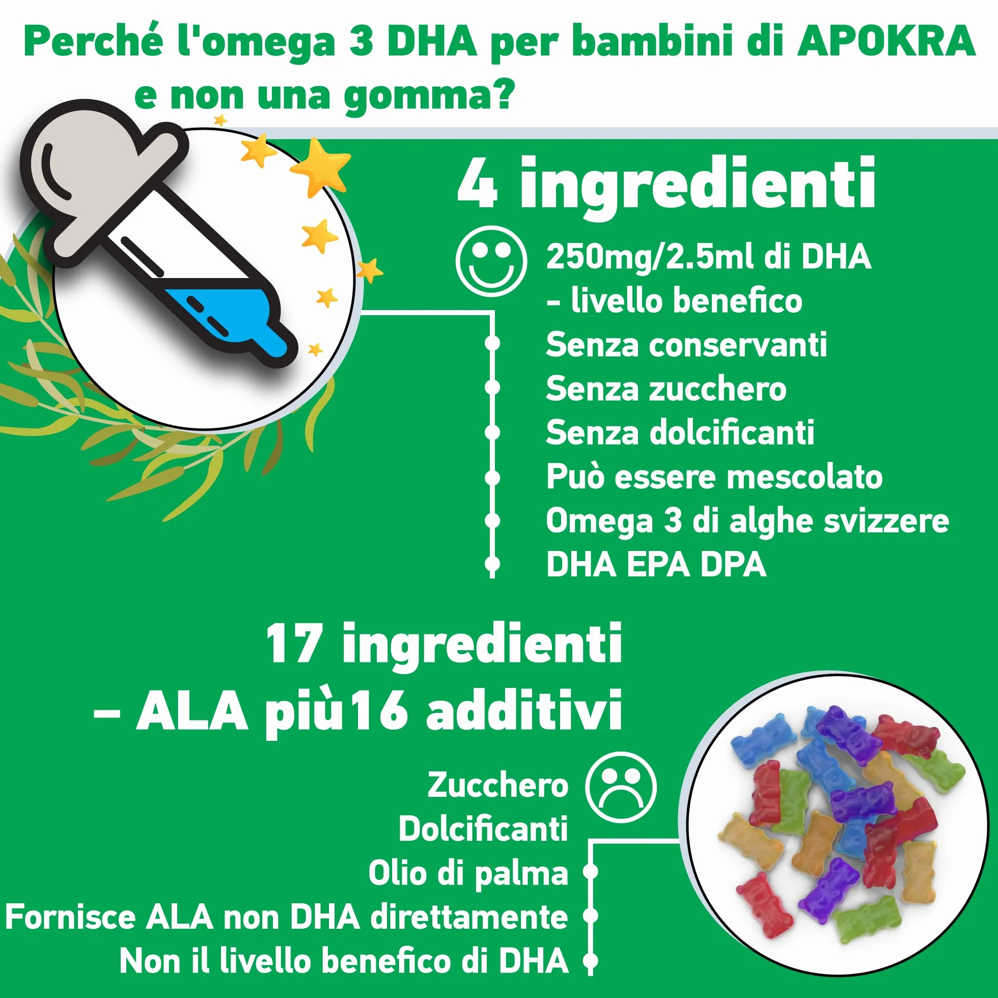APOKRA Kids Omega 3 Vegan DHA Drops 50 ml Senza conservanti e senza zucchero