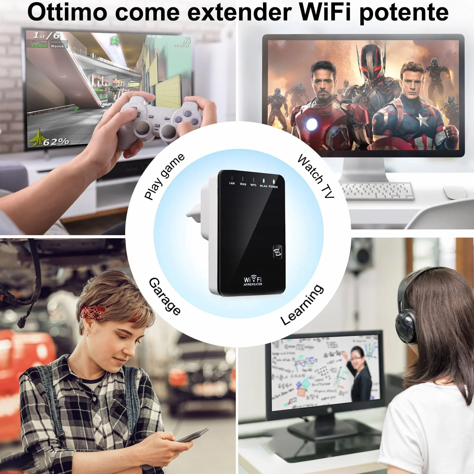 Ripetitore WiFi Wireless 300Mbps, Mini Amplificatore Wi-Fi Compatto, Extender e Access Point, Porte LAN, 2 Antenne, Pulsante WPS, Segnale Casa Compatibile Con Modem Fibra e Adsl