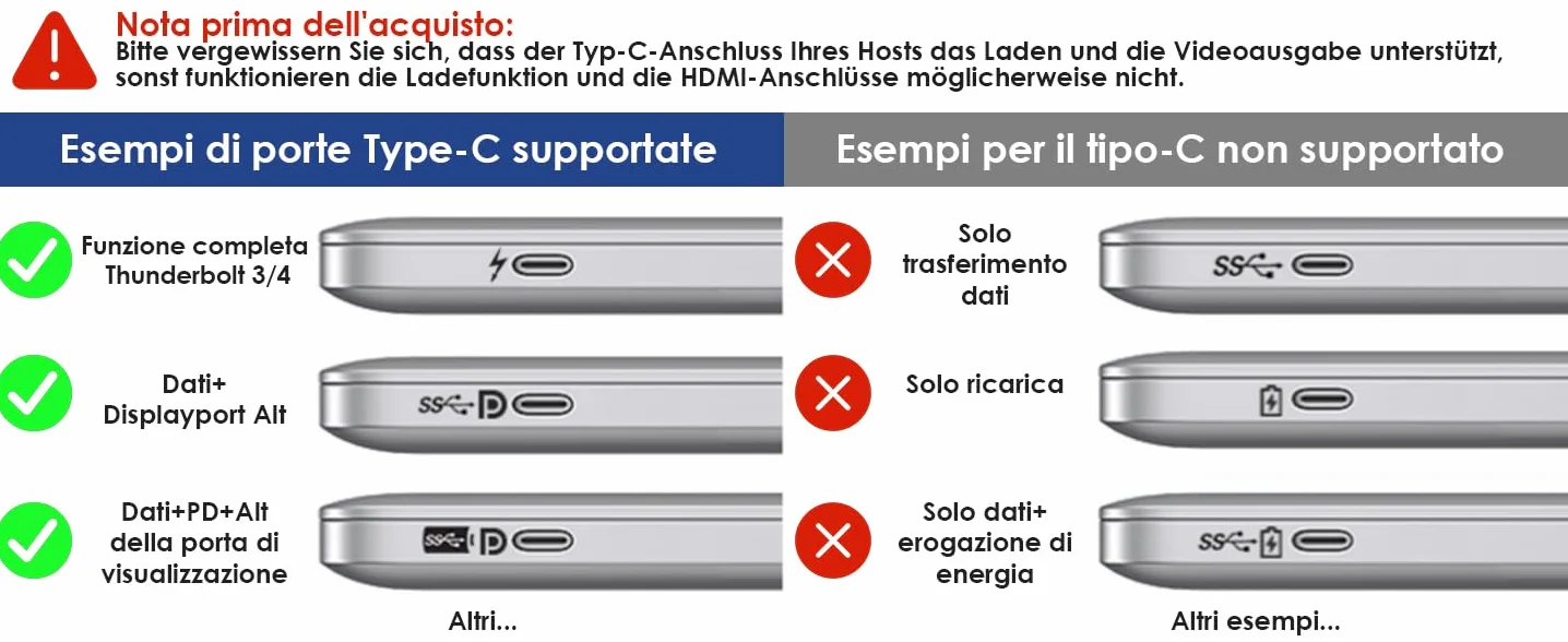 WAVLINK Docking station USB C 3 monitor, docking station con HDMI, DP, VGA, 100W PD, USB3.0&2.0, RJ45, slot SD/TF, audio/microfono, per Lenovo/HP/Dell, ecc. Nero