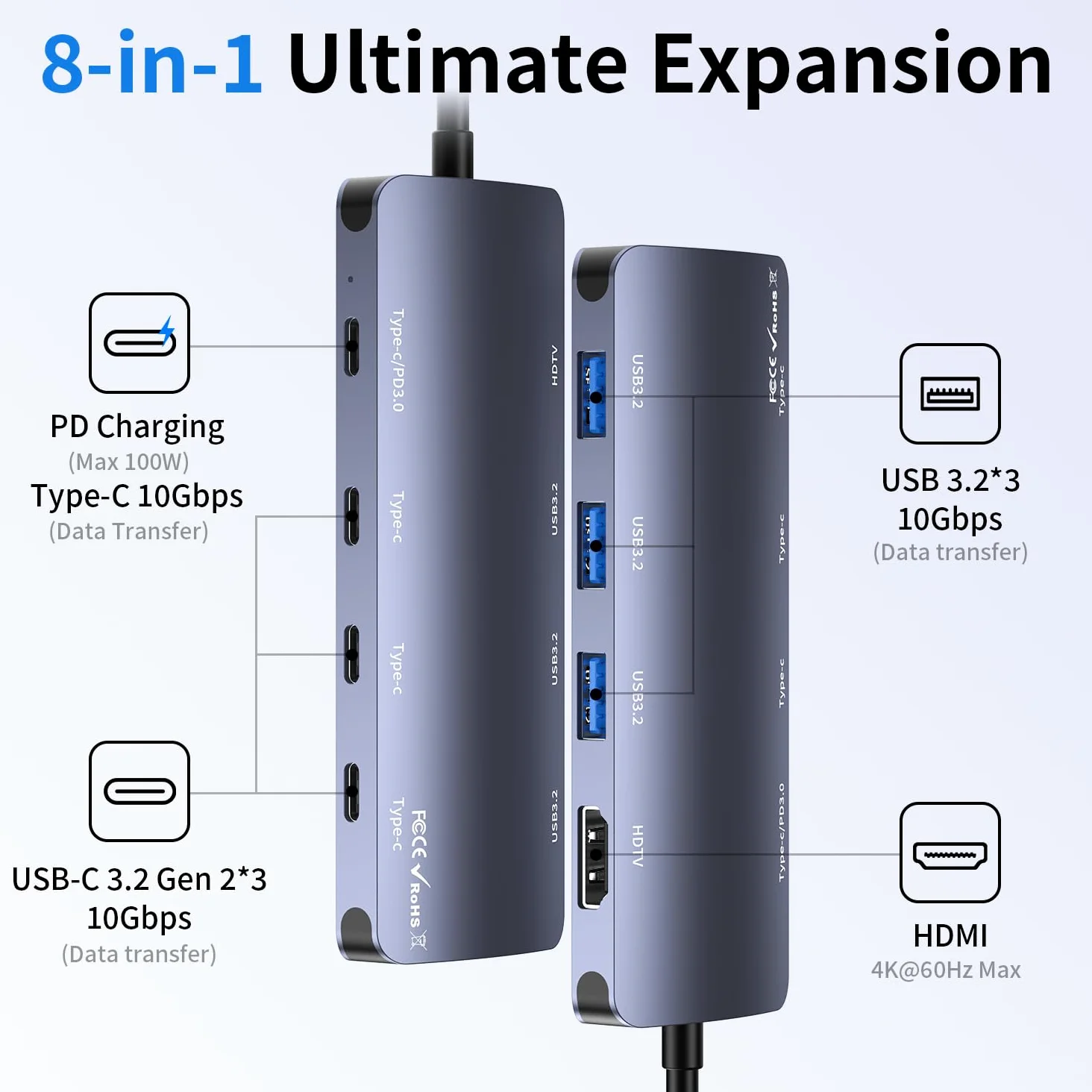 Hub USB-C 8-in-1 con HDMI 4K, 10Gbps USB C Hub con 4K@60Hz Video, 100W PD Ricarica, 7×10Gbps(4×USBC3.2 & 3×USB 3.2), Docking Station per MacBook Pro/Air, iPad Pro, Dell, HP e Altro