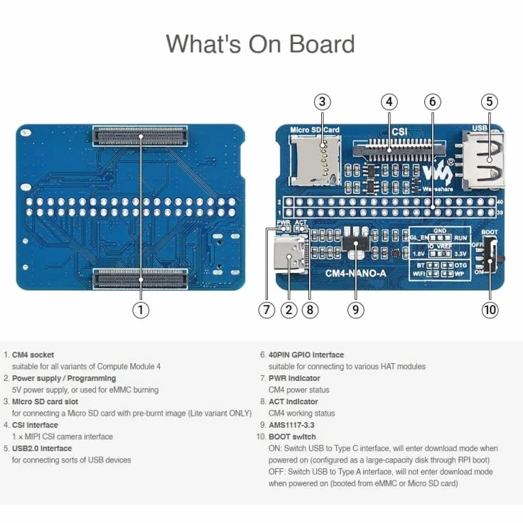 High-Tech Place Waveshare Nano Base Board A per Raspberry Pi CM4
