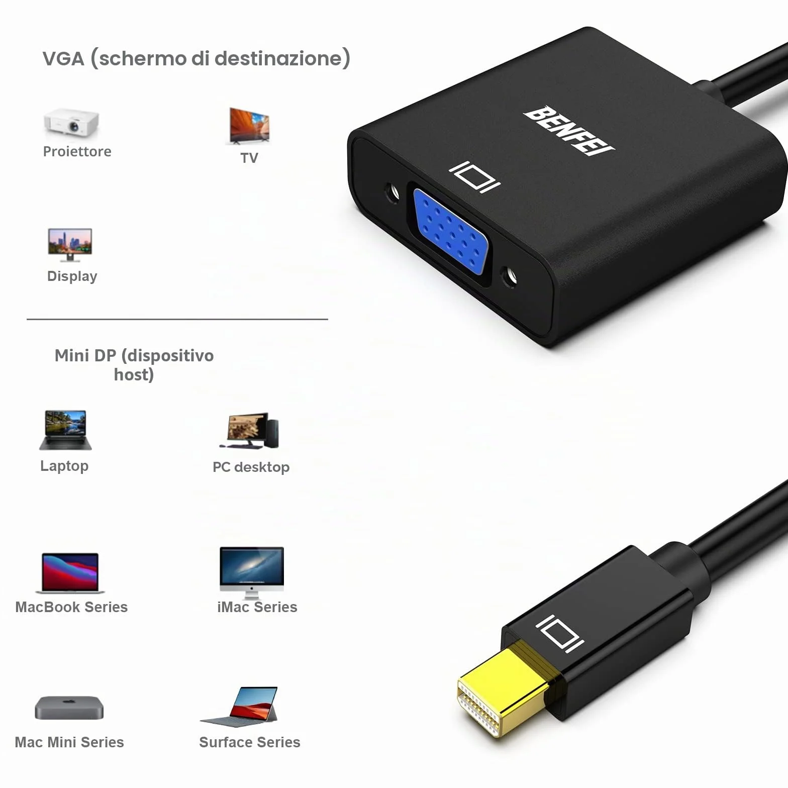 BENFEI Mini DisplayPort to VGA Adapter Thunderbolt Compatible for ThinkPad SurfacePro PC