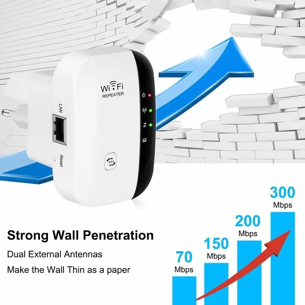 Ripetitore WiFi Potente per Casa Amplificatore WiFi 2024 Più Recente WLAN Ripetitore WiFi Extender 300Mbit/s 2.4GHz, Porta LAN, Supporta Modalità Ripetitore/Router/AP