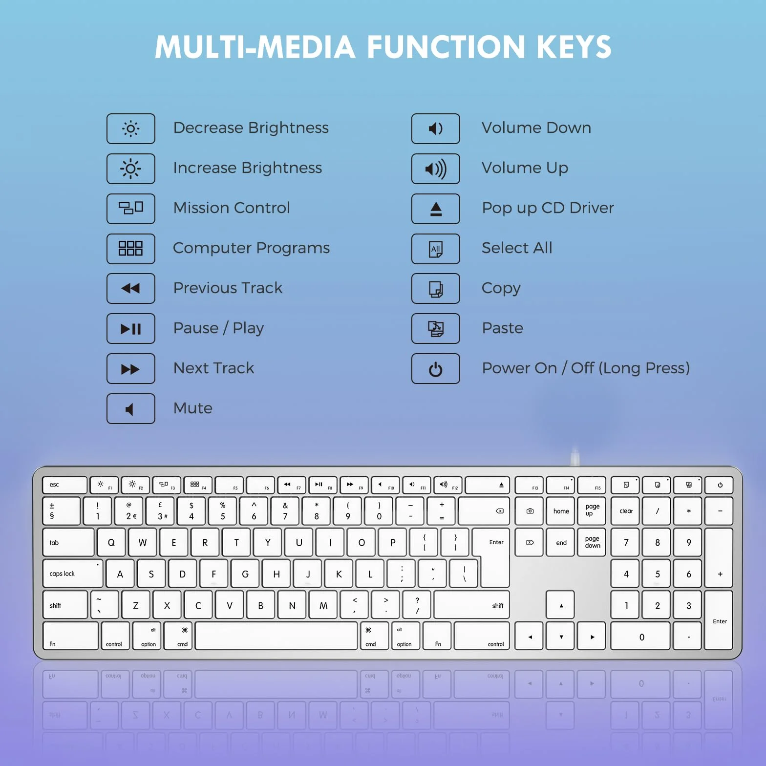 Seenda JP208 Tastiera cablata per Mac OS, esterna sottile full-size con tastierino numerico USB A e tipo C, layout Qwerty UK, bianco