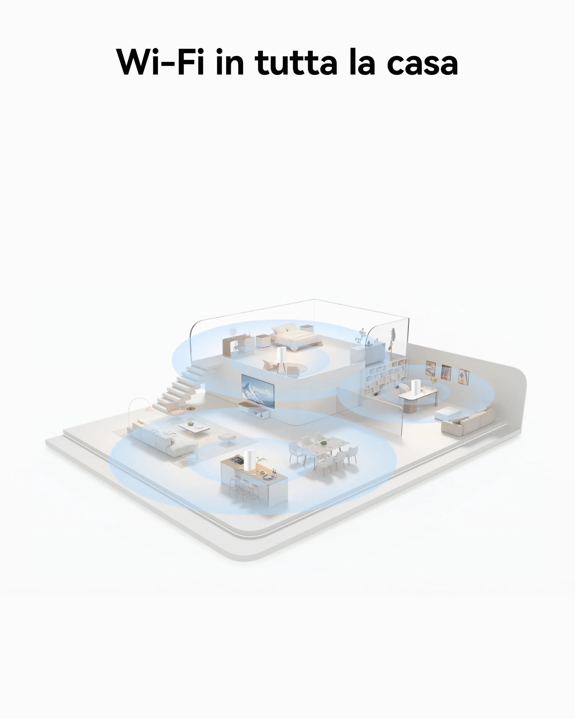 Router HUAWEI WiFi Mesh 3+, Wi-Fi 6 a doppia banda AX3000, Wi-Fi per tutta la casa, oltre 250 connessioni di dispositivi, roaming senza interruzioni, penetrazione delle pareti, controllo parentale