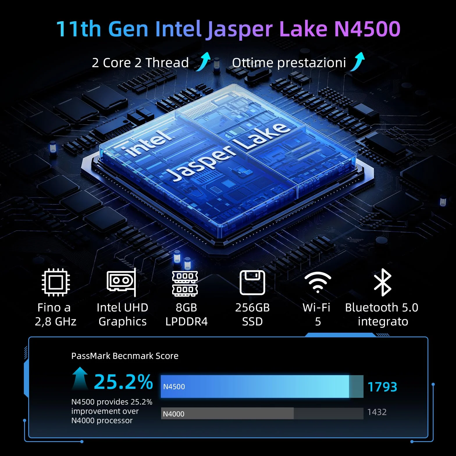 BMAX Mini PC W-11 Pro Intel N4500 8GB LPDDR4 256GB M.2 SSD WiFi 5 Bluetooth 5.0 Dual HDMI