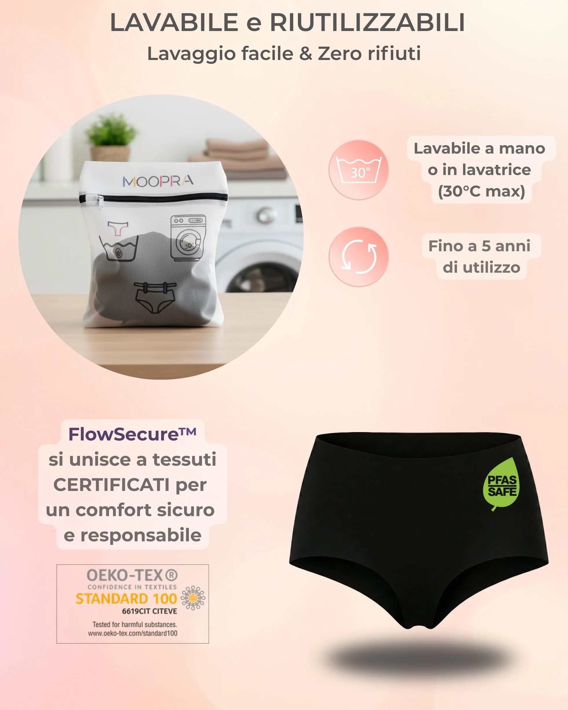 Mutande Mestruali Tipo Shorty Senza Cuciture Seamless Invisibile Assorbimento a Nido d’Ape Traspirante Antibatterico Postparto Lavabile Riutilizzabile OEKO-TEX Pack 2