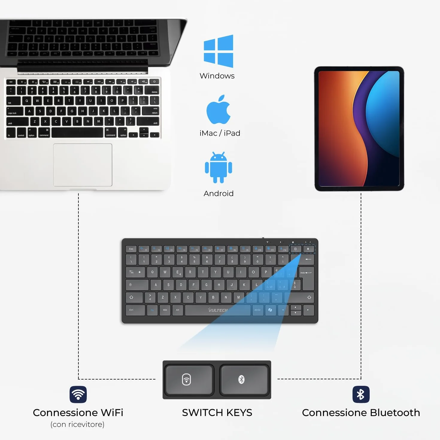 Tastiera Wireless Bluetooth Ricaricabile KEY-601WBT Layout Italiano QWERTY Ultraslim 80h Tasti Silenziosi