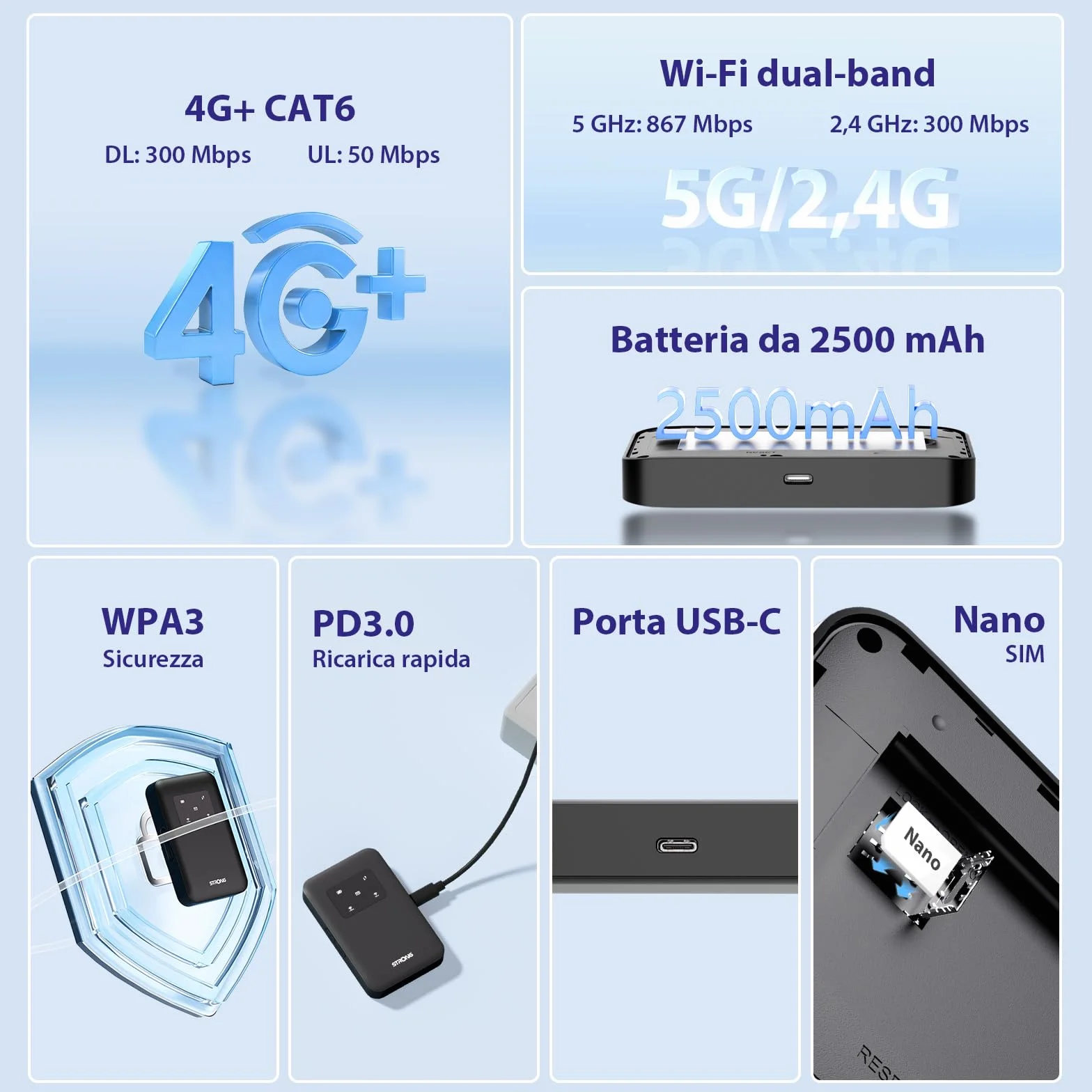STRONG 4G+ AIRSPOT 510 Saponetta WiFi Portatile con SIM, LTE CAT6 300Mbps, WiFi AC900Mbps, Hotspot Tascabile, 2500mAh
