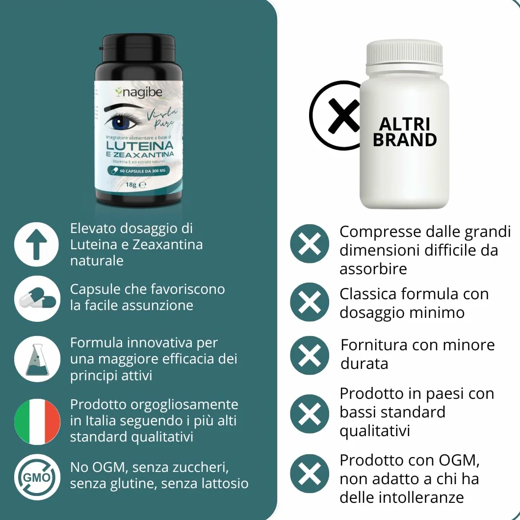 Integratore Occhi Vista Luteina Zeaxantina Ginkgo Biloba Zinco Vite Rossa Vitamina E 60 Capsule
