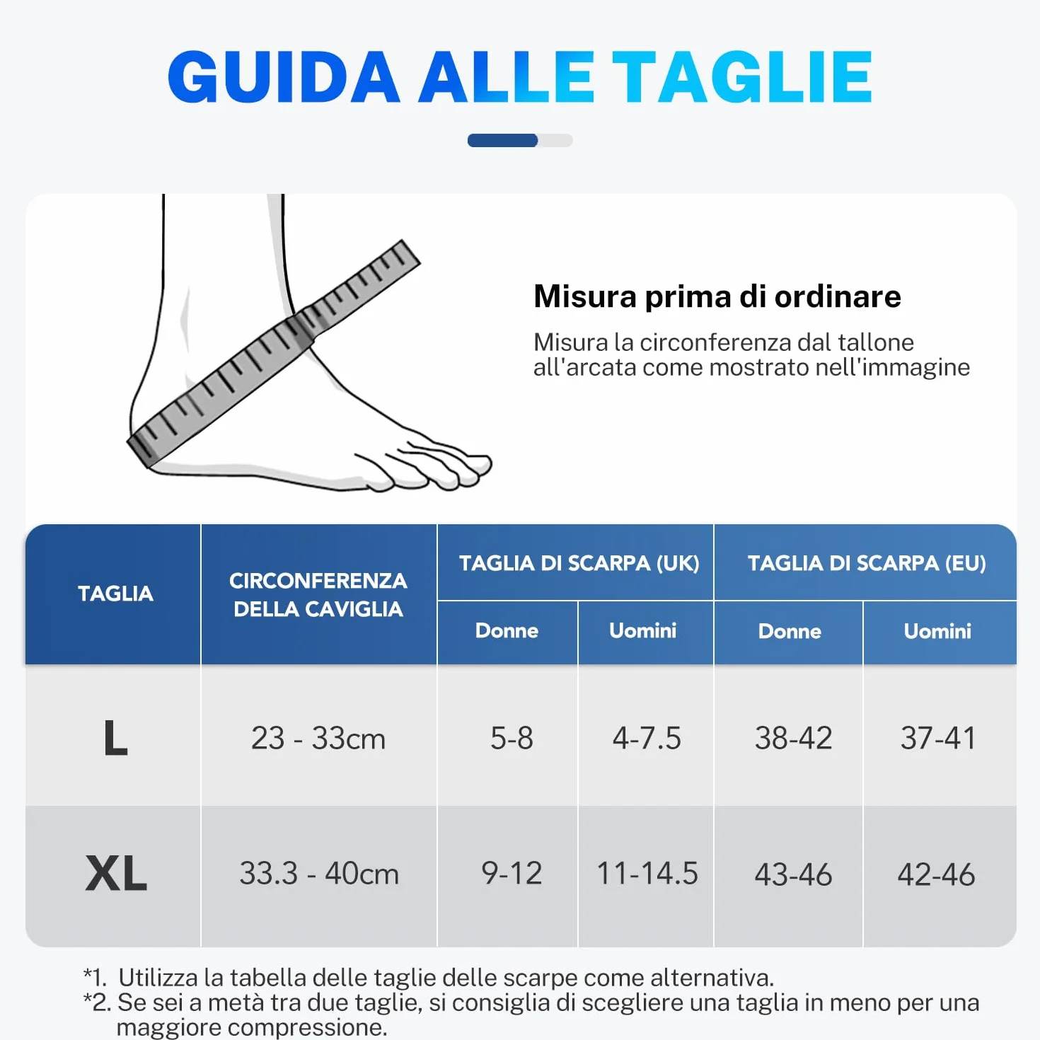 Fitomo Ghiaccio Gel Riutilizzabile per Caviglia, Terapia Compressione Caldo-Freddo per Tendinite Achille, Fascite Plantare