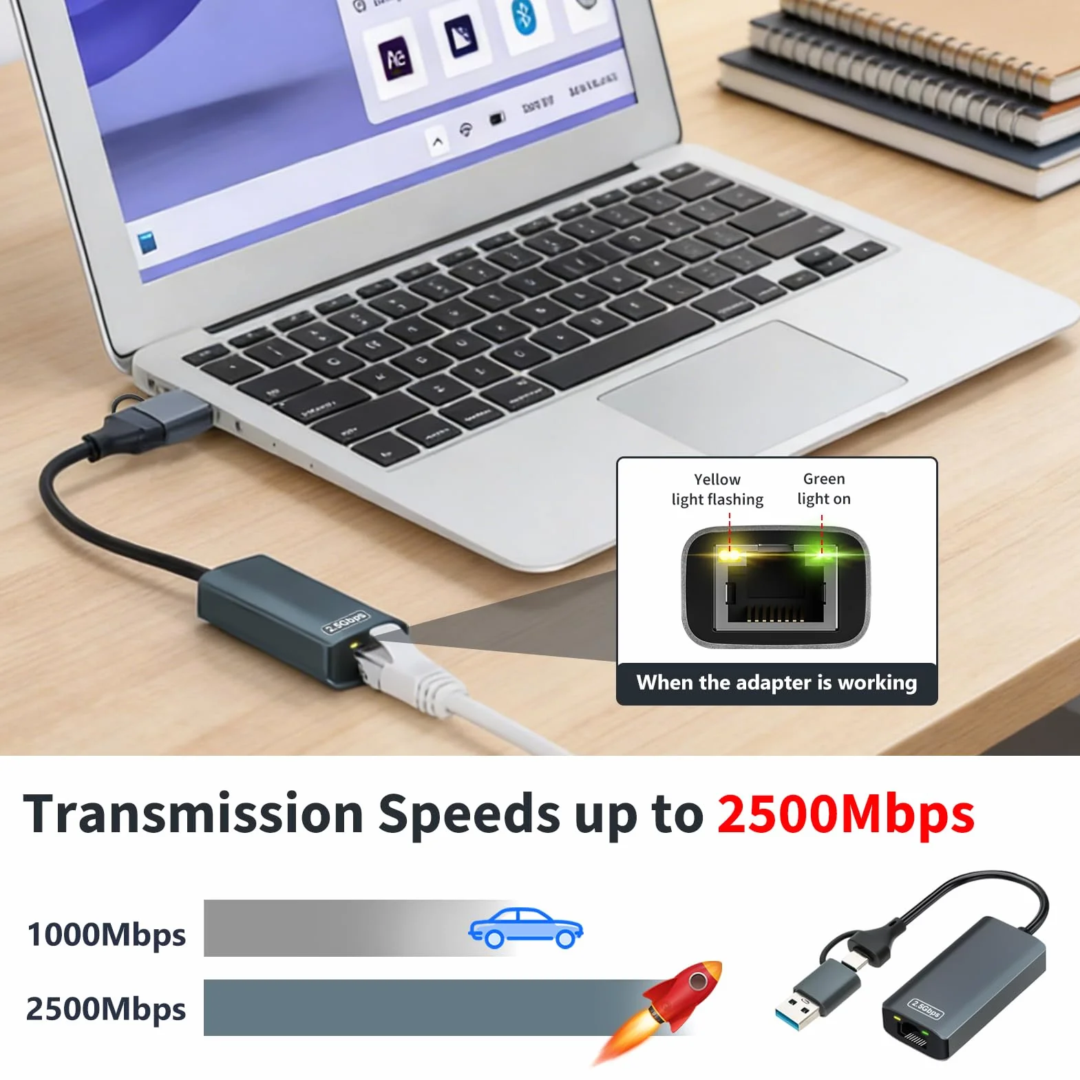 Adattatore USB Ethernet 2.5G, adattatore di rete USB-C e USB-A 2 in 1 a RJ45, Plug & Play, compatibile con Windows, macOS, Linux, iPad Pro, iPhone 15/16, Surface, XPS, connessione rapida e stabile