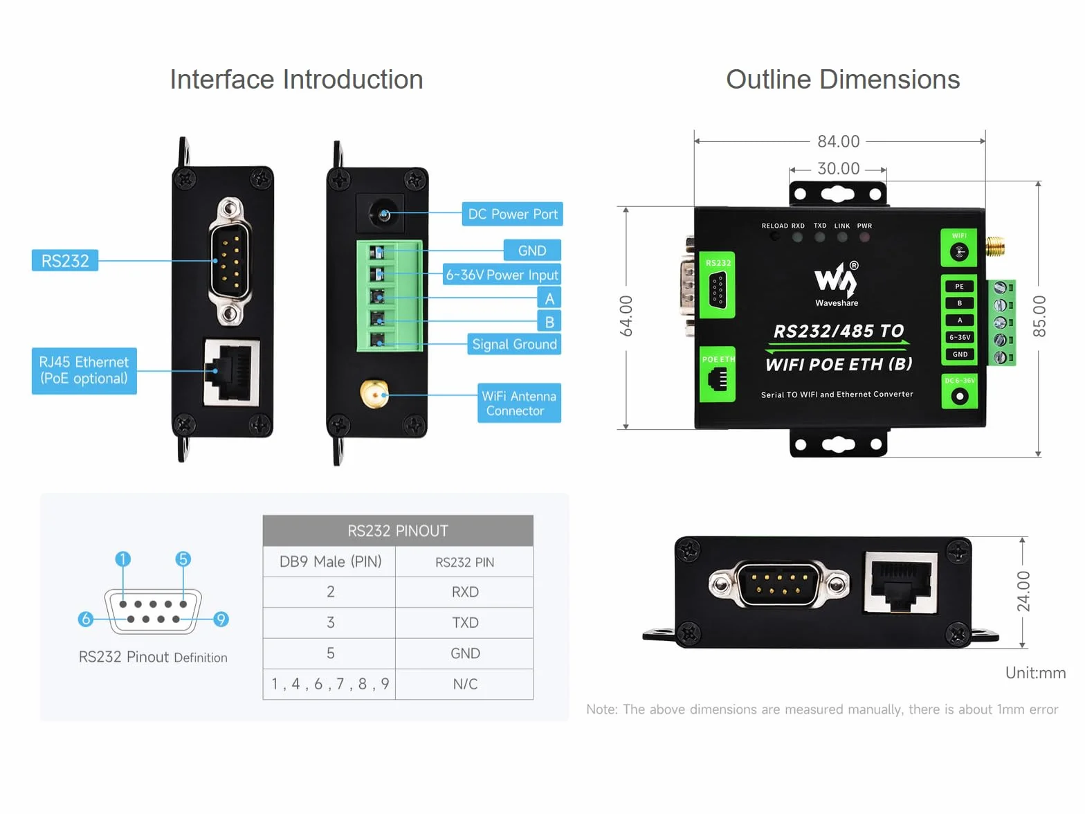 Convertitore RS232/485 a WiFi Ethernet, Server Seriale, Modbus Gateway, MQTT, DC 6~36V