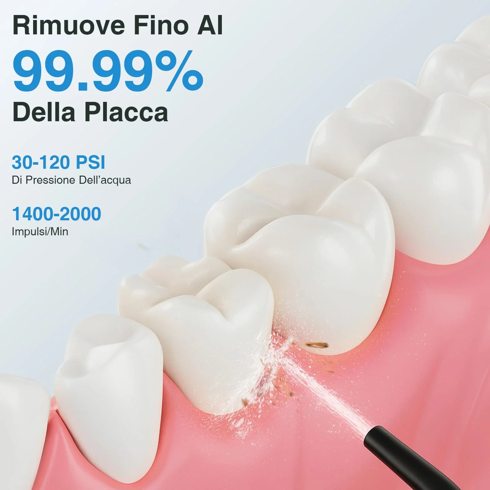 SURFOU Idropulsore Dentale Portatile Elettrico Water Flosser Irrigatore Orale con Pulitore Getto Acqua
