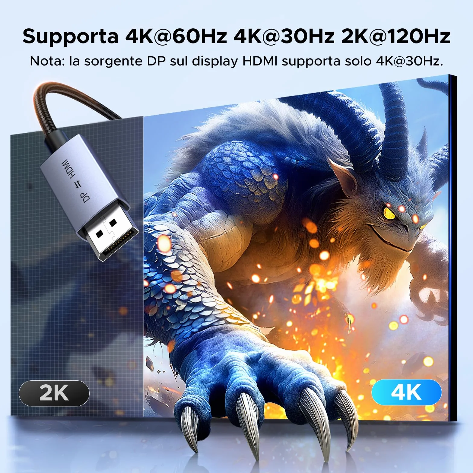 UGREEN 2M Cavo HDMI a DisplayPort 4K 60Hz Trasmissione Bidirezionale Supporto HDR HDCP Adattatore DisplayPort a HDMI e Cavo Ricarica USB A Compatibile con Switch 2 PS 5 4 Xbox PC TV Monitor