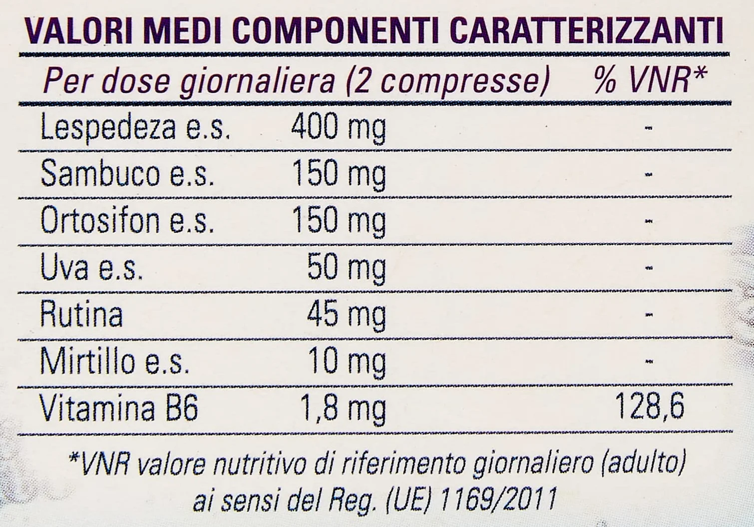 Drenax Forte Compresse 60 Integratore Drenante per Liquidi in Eccesso con Lespedeza, Ortosifon, Sambuco, Rutina, Uva, Mirtillo, Vitamina B6