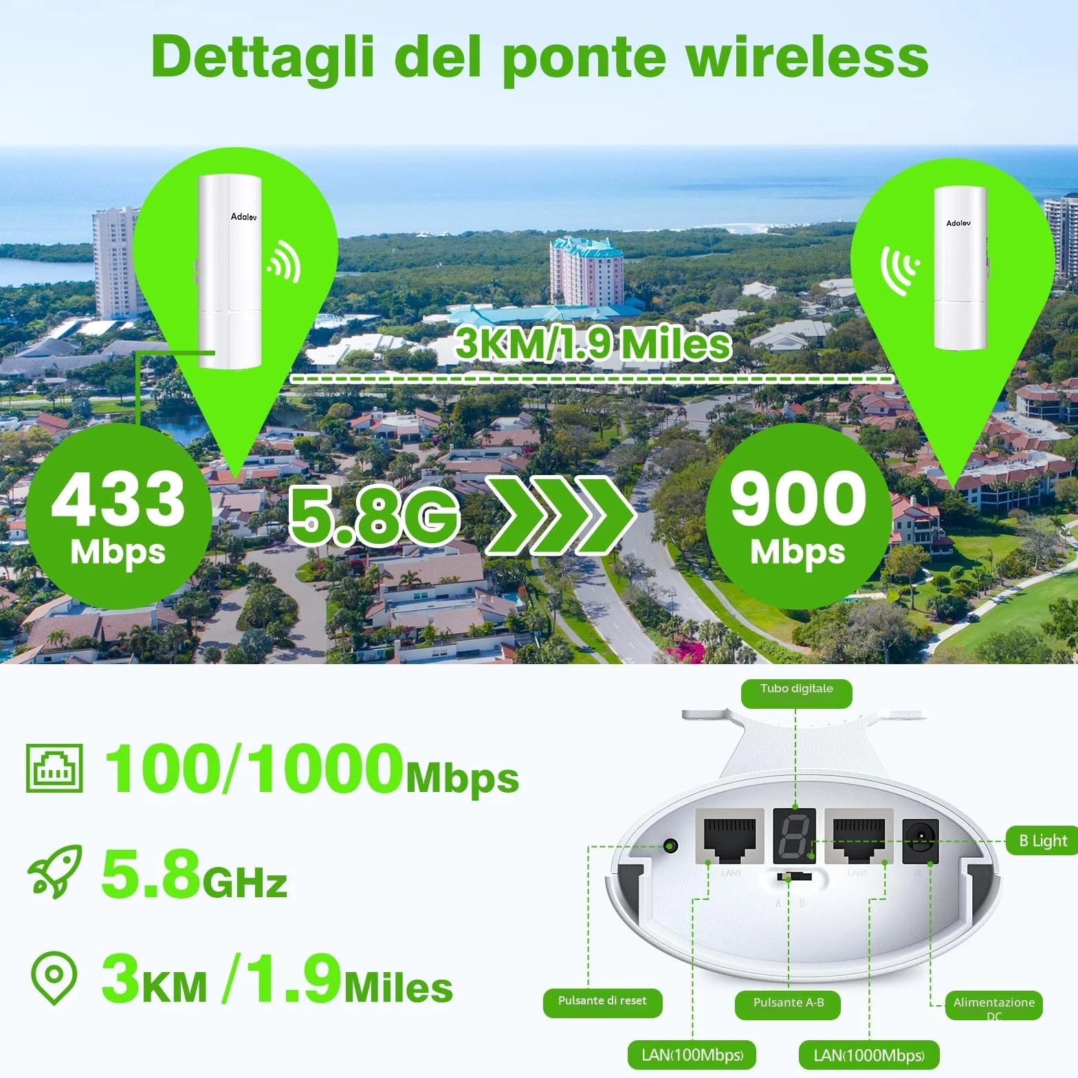 AdaLov CPE366 Ponte Wireless Gigabit Punto-Punto, 5.8GHz 3KM Bridge Wi-Fi da Esterno con Staffe, Zero Scavi per Telecamere/Chalet/Casa Vacanza/Garage/Fattoria/Campeggio, Plug & Play, IP65 Impermeabile