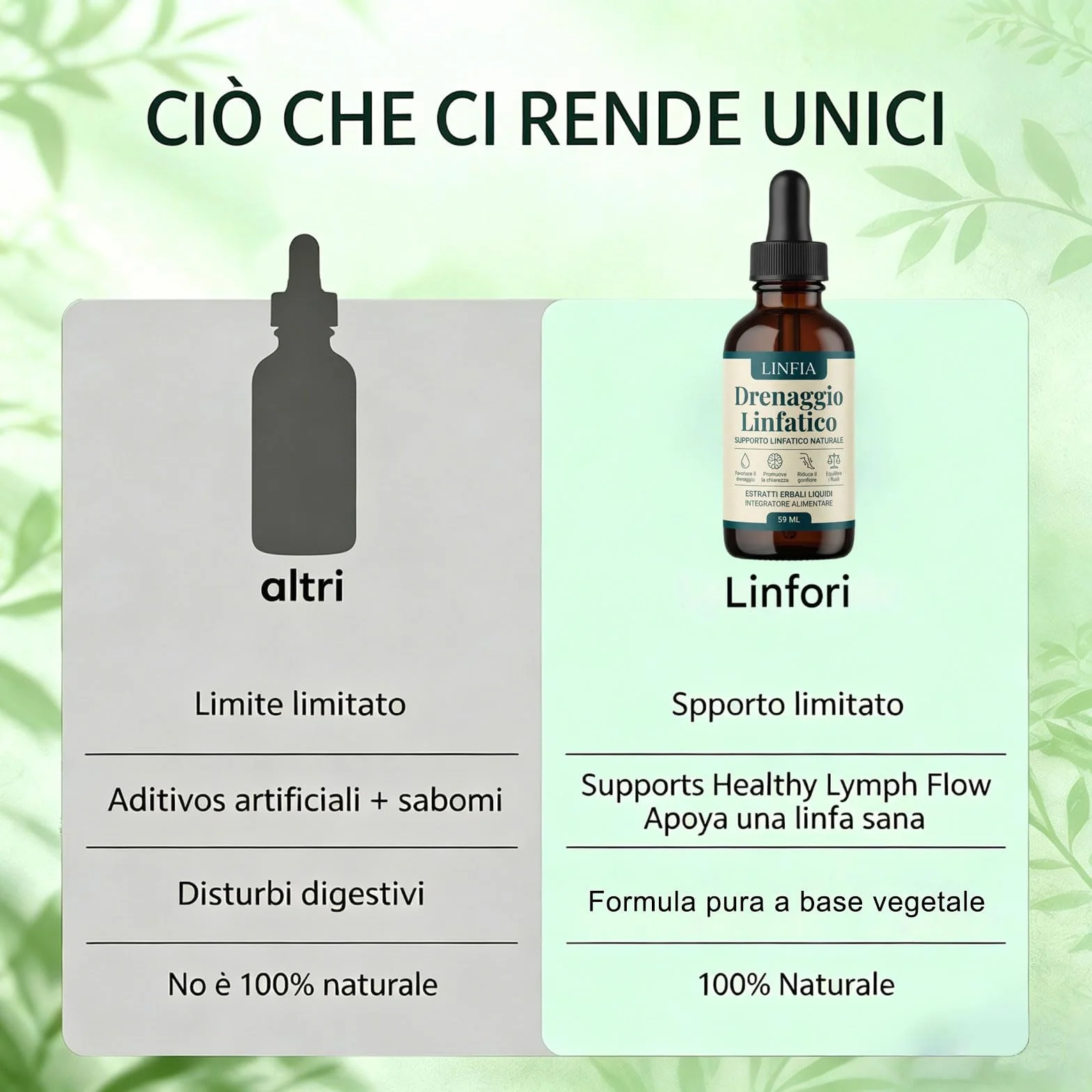 Linfia Gocce di Benessere per Drenaggio Linfatico, Formula Erboristica Naturale