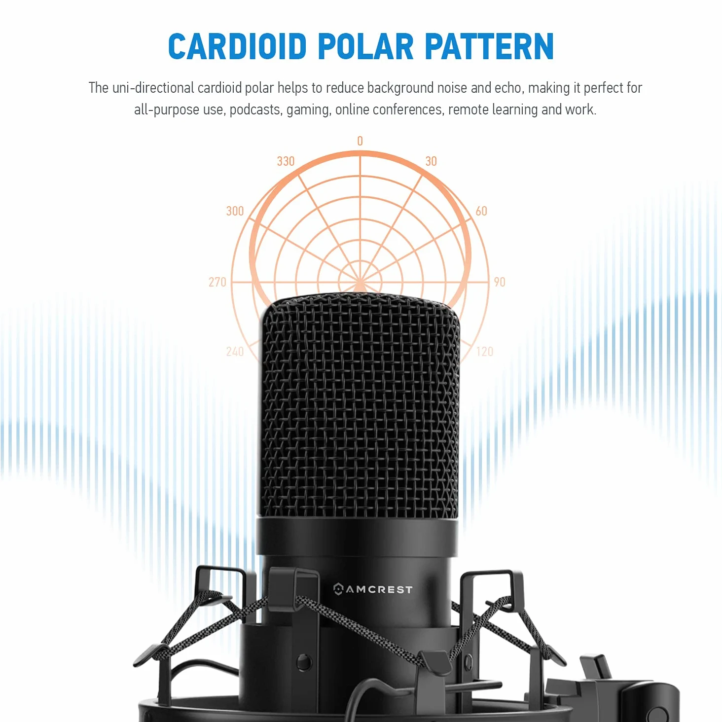 Amcrest AM430-BPS - Microfono USB per registrazioni vocali, podcast, giochi, conferenze online, Live Streaming, microfono cardioide con braccio braccio, filtro pop, supporto a scossa, AM430-BPS