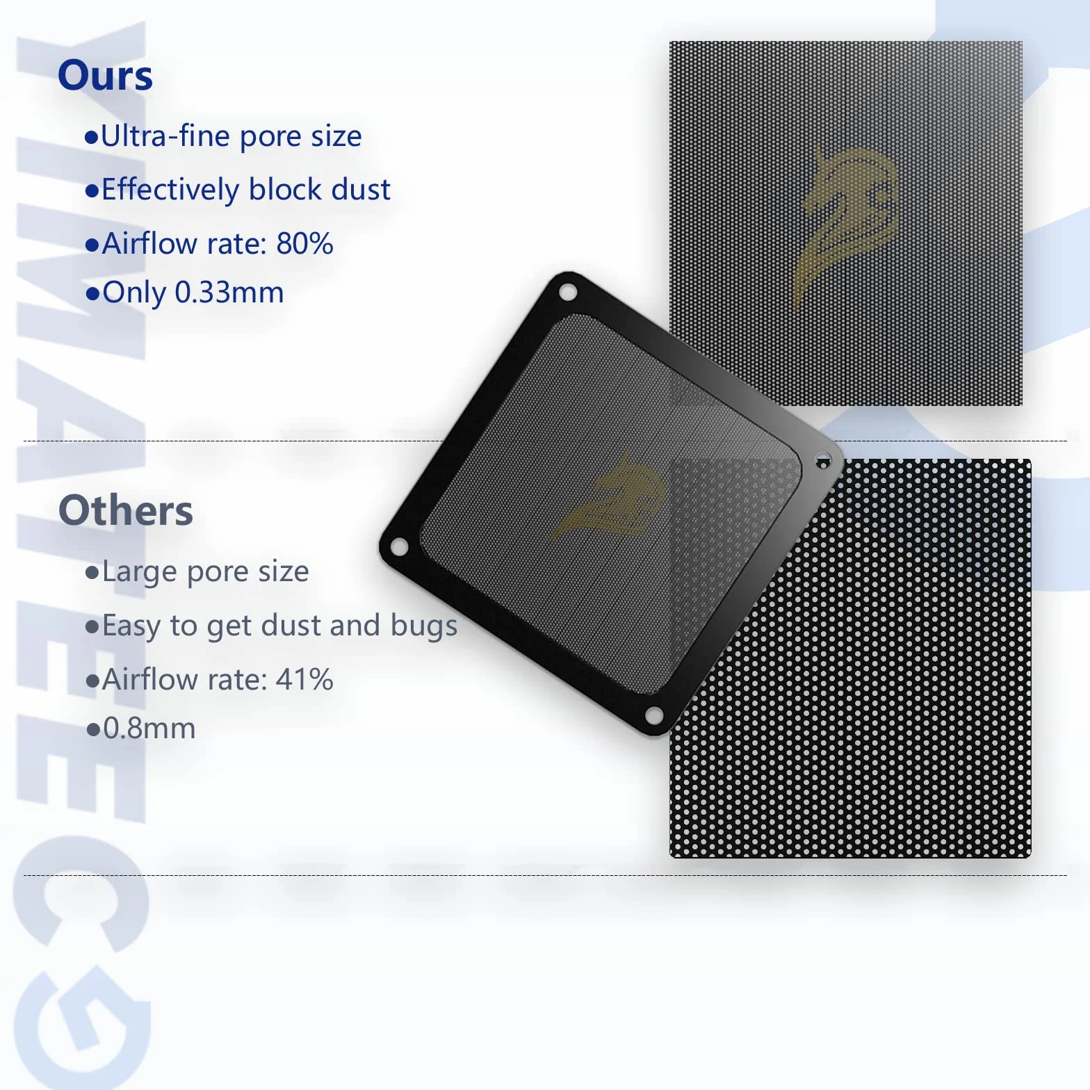 Filtro Antipolvere PC 120mm Magnetico Filtro per ventola computer Griglia a Rete Ventola di Raffreddamento PVC per Computer Case(Gentiluomo, 120 * 120 mm, 2 pezzi, Nero)