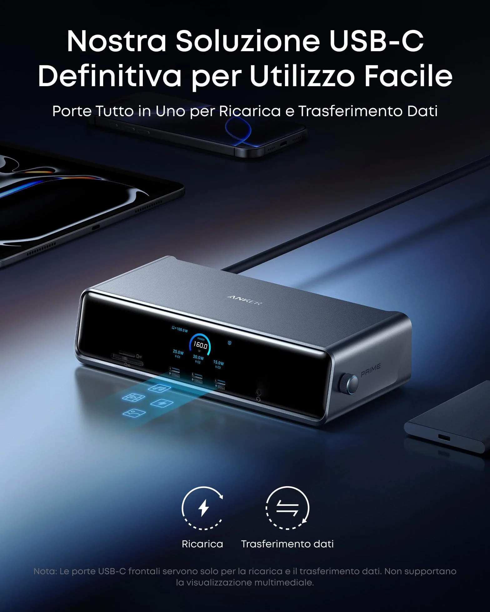Anker Prime Docking Station 14 in 1, con Triplo DisplayLink, Porta USB C Fino a 140W, Schermo Smart e Ventola Integrata, Supporto 8K, Compatibile con MacOS e Windows (Richiede Driver DisplayLink)