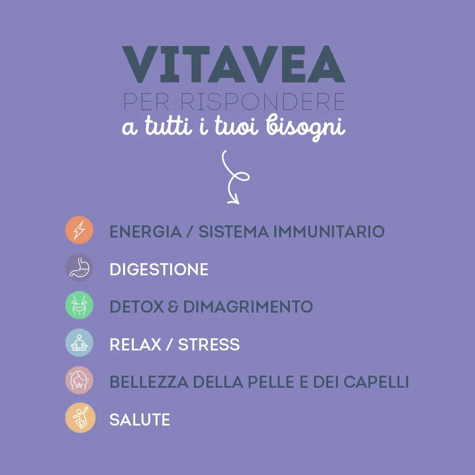 Carbone Vegetale Attivo 2000 mg 240 Capsule Vegetali Detox Naturale Pancia Gonfia