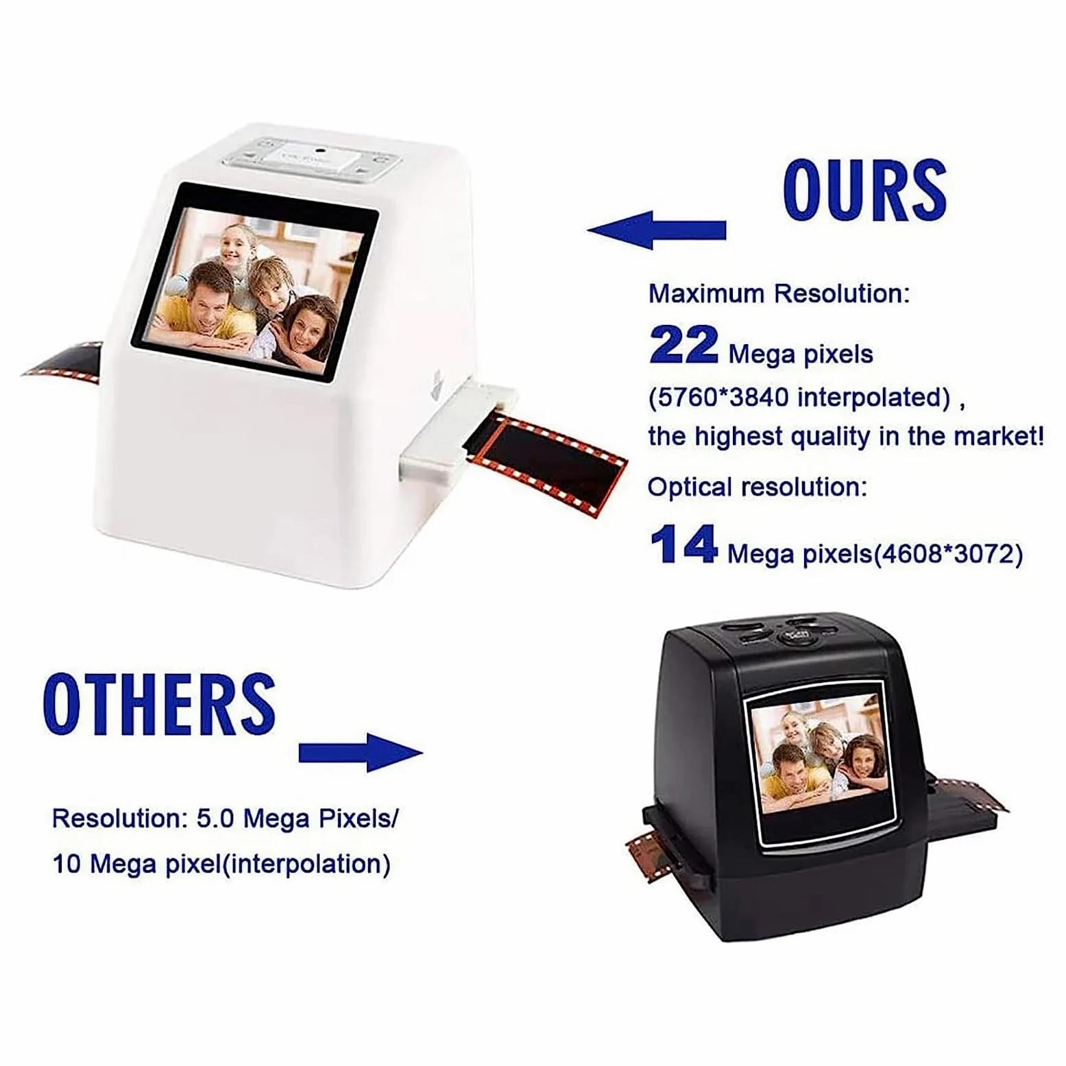 Scanner de films et de diapositives, stockage sur carte SD 32 Go, écran LCD de 2,36 pouces, convertisseur de film diapositive 35 mm/135 mm, prend en charge l'édition et la lecture