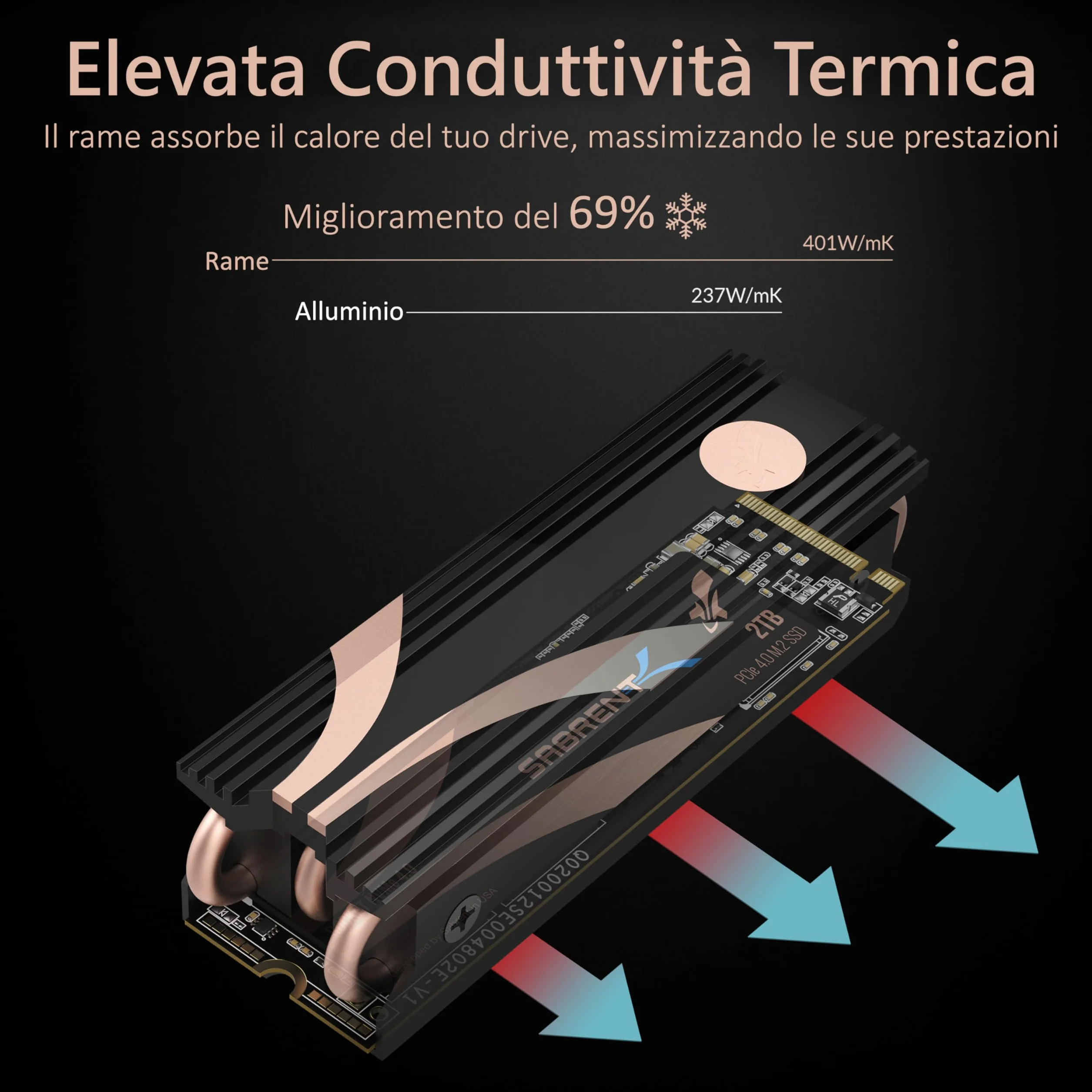SABRENT Dissipatore SSD M.2 2280, Dissipatore SSD NVMe, Raffreddatore M.2 con pad termico, adatto per PC, PS5, computer desktop, in alluminio, Nero (SB-HTSK)