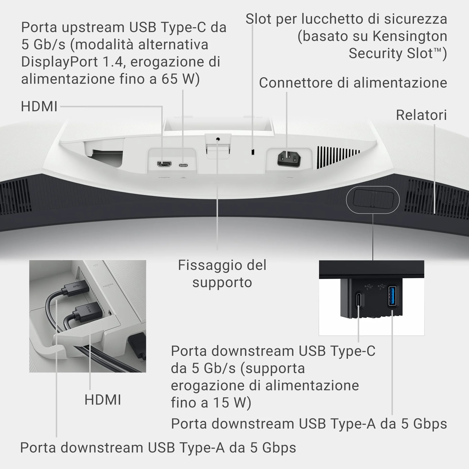 Dell 34 Plus USB-C Monitor - S3425DW, WQHD (3440x1440), 21:9 Curvo, 120Hz, VA, 1ms, AMD FreeSync Premium, HDR10, Regolabile in Altezza, Altoparlanti integrati, 2 USB-C, 2 HDMI, 3 Anni di Garanzia