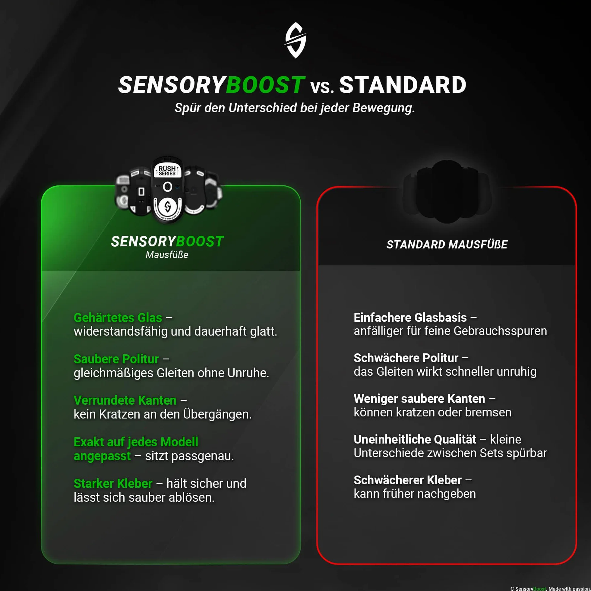 SensoryBoost Rush Piedini in Vetro per Logitech G PRO X Superlight 2 - Ultra veloce, bordi arrotondati, Accessori Mouse
